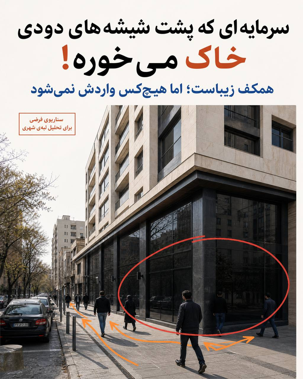 سناریوی فرضی برای تحلیل لبهٔ شهری؛ همکفِ شیشهای تیره با دایرهٔ قرمز مشخص شده و فلشها عبور عابران از مقابل آن را نشان میدهند.