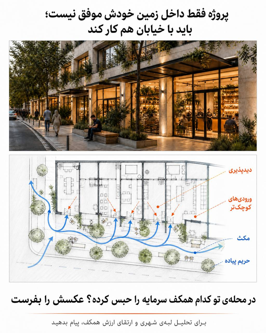 جمعبندی مجموعهٔ لبهٔ شهری؛ تصویر و پلان نشان میدهند ورودیهای متعدد، دیدپذیری و نقاط مکث چگونه ساختمان را با جریان خیابان پیوند میدهند.