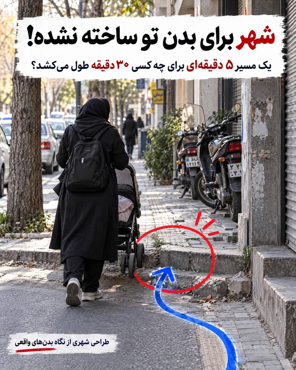 پوستر «شهر برای بدن تو ساخته نشده»: فردی با کالسکه با اختلاف سطح پیادهرو روبهروست؛ فلش آبی مسیر و دایرهٔ قرمز مانع را نشان میدهند.