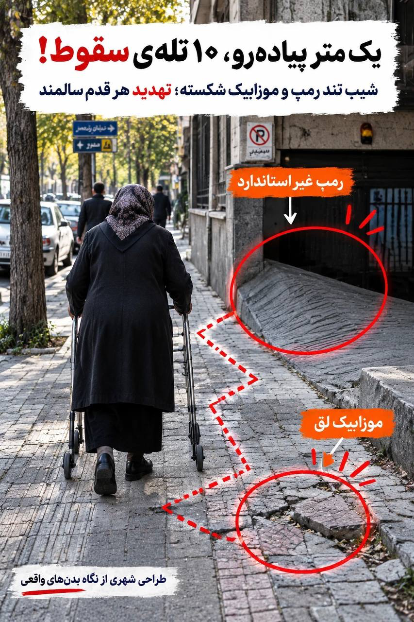 فرد سالمند با واکر در پیادهرو؛ رمپ تند پارکینگ و موزاییکهای شکسته با دایرههای قرمز بهعنوان خطر زمینخوردن مشخص شدهاند.