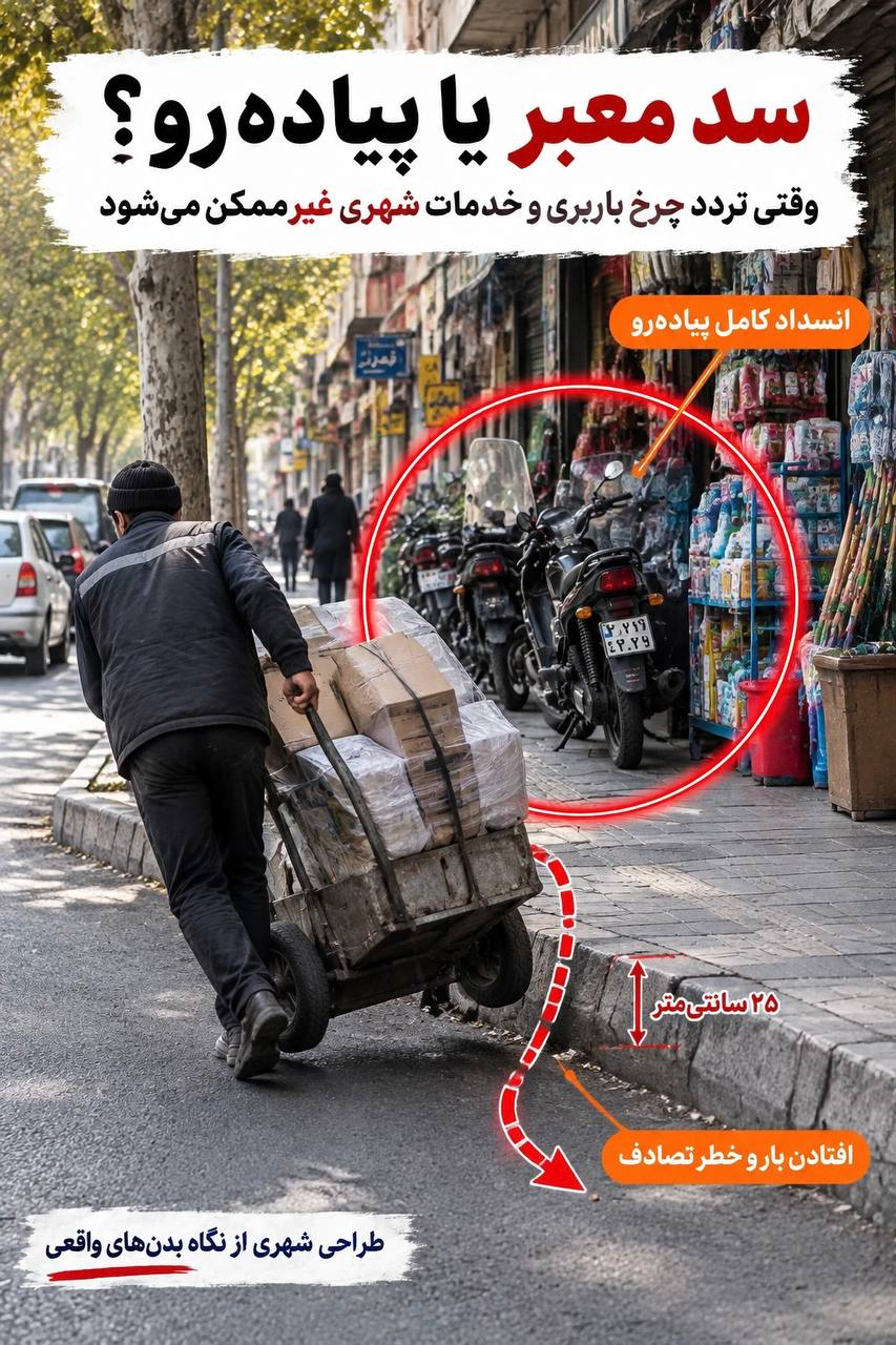 فردی با چرخ حمل بار کنار پیادهروی مسدود از موتور و کالا؛ مسیر قرمز او را از جدول به سوارهرو هدایت میکند.