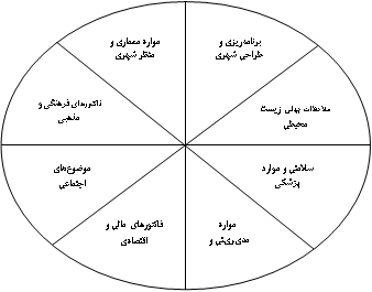 to5